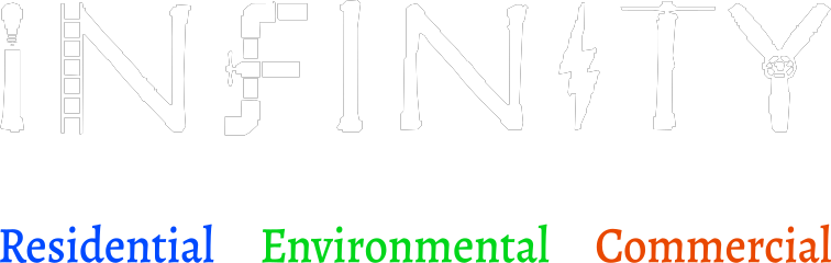 Residential | Well/Water | Commercial